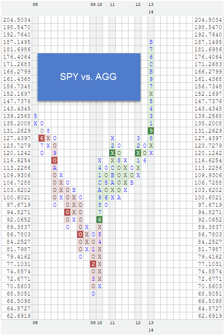  photo SPYVSAGG_zpsc6wzafsn.gif