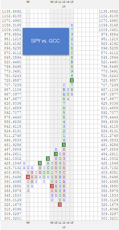  photo SPYVSGCC2_zpsibls6vys.png