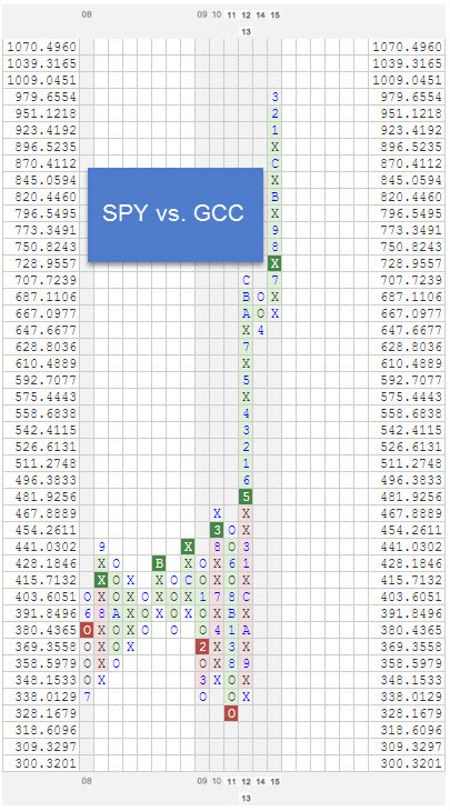  photo SPYVSGCC_zps5o5rrdhv.jpg