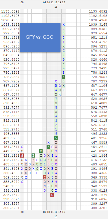  photo SPYVSGCC_zpssgiynodl.png