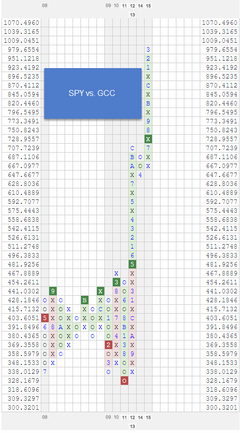  photo spyvsgcc_zpsyswdlds8.gif