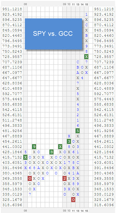  photo spyvsgcc_zps4tstic2x.jpg