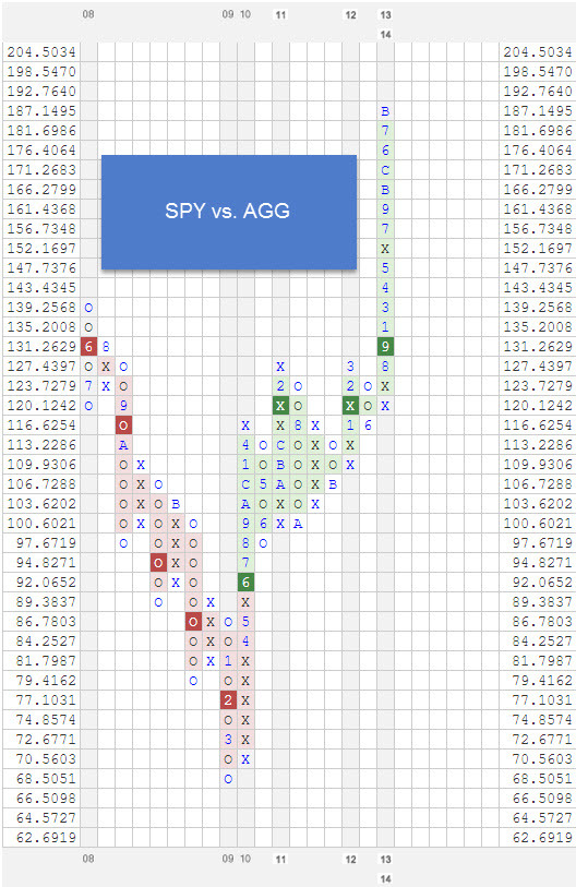  photo SPYVSAGG_zpsl2bw8ome.jpg