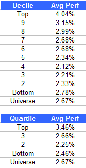 ranks52912 Photo : Weekly RS Recap ranks52912 Weekly RS Recap