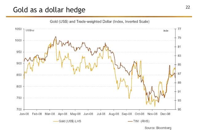 Correlations Correlation Does Not Imply Causality