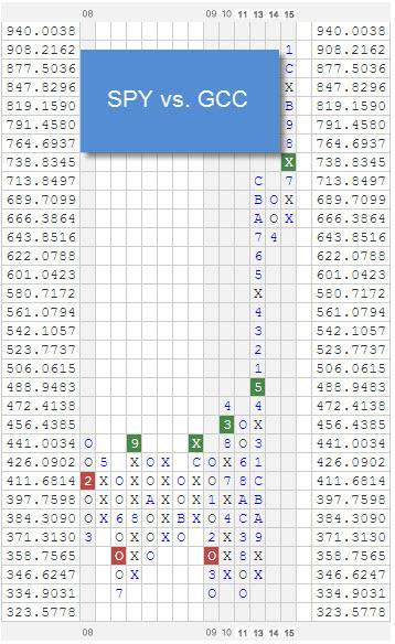  photo spyvsgcc_zpsh67i410w.jpg