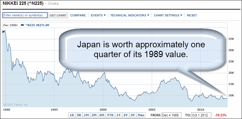 japan2 japan2 What You Dont Own