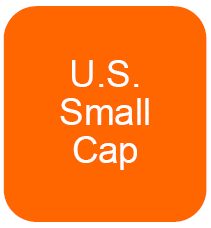 DWAS3 Photo : Q4 2013 DWA Momentum ETFs DWAS3 Q4 2013 DWA Momentum ETFs