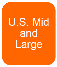 PDP2 Photo : Q4 2013 DWA Momentum ETFs PDP2 Q4 2013 DWA Momentum ETFs