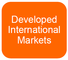 PIZ3 Photo : Q4 2013 DWA Momentum ETFs PIZ3 Q4 2013 DWA Momentum ETFs